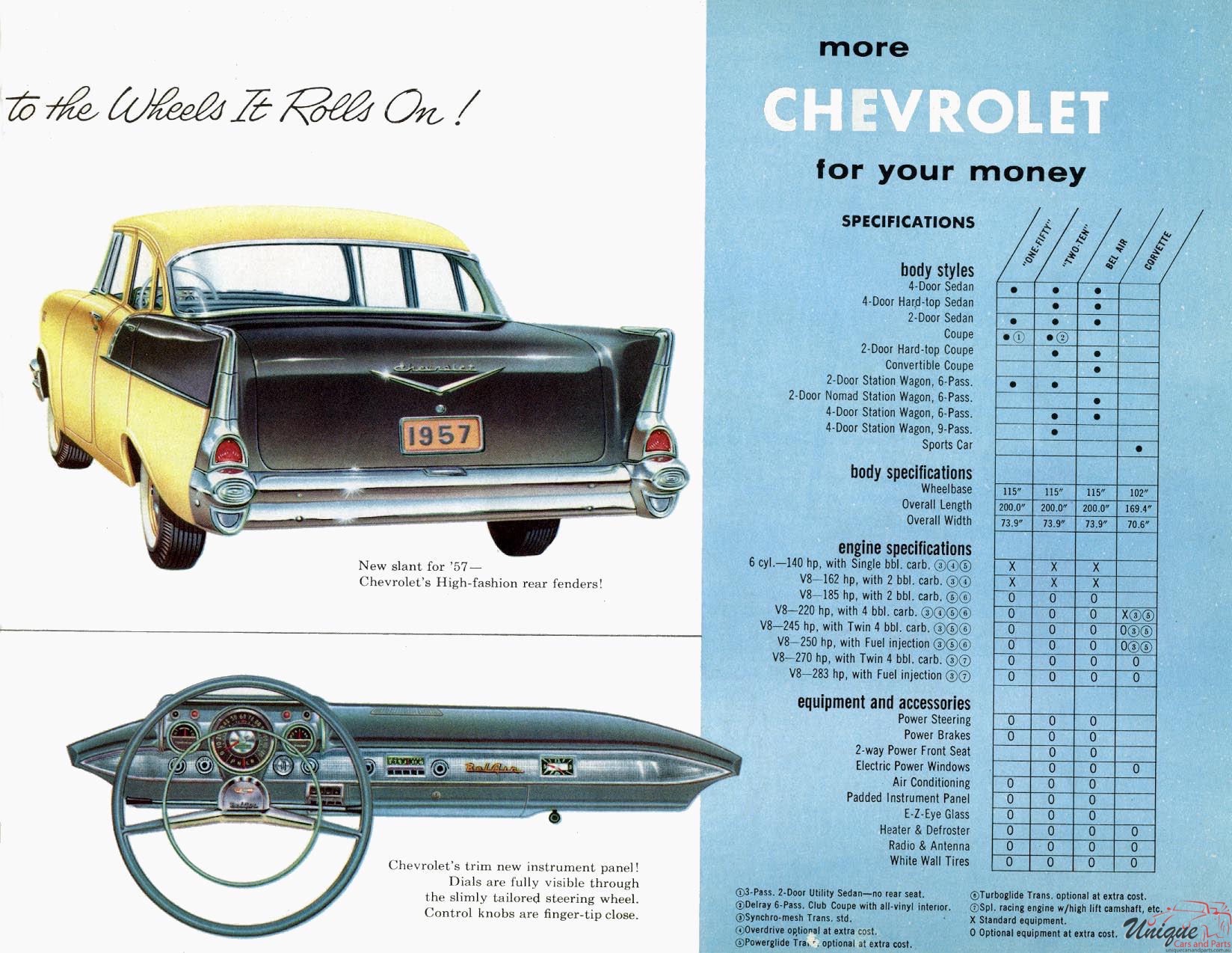 1957 GM Concepts Page 3